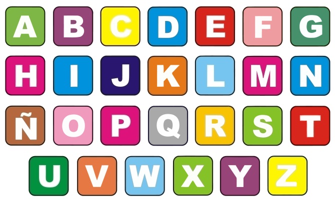 bisonte Paquete o empaquetar enfocar Consonantes del Alfabeto / Abecedario ¿Qué son y Cuáles?