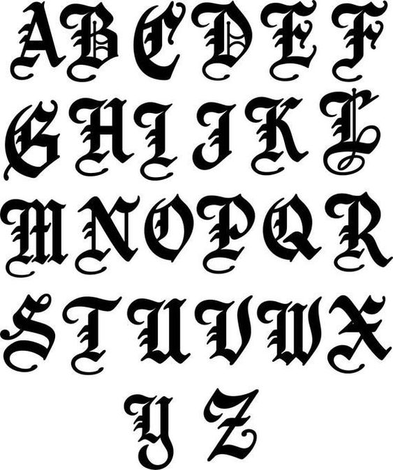 Letras Góticas Caligrafía Gótica Abecedario En Mayúsculas Y Minúsculas