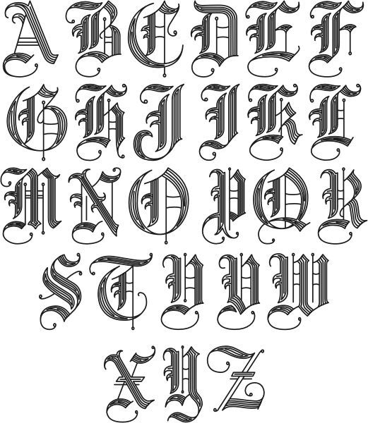 Letras góticas | Caligrafía gótica, abecedario en (mayúsculas y