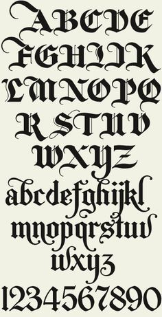 Featured image of post Abecedario De Letras Goticas Para Tatuajes Tambi n se usan para introducir una letra o palabra en un tatuaje de dibujos