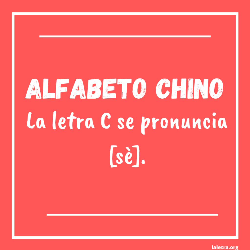 Abecedario Chino Y Su Pronunciaci N Alfabeto Chino