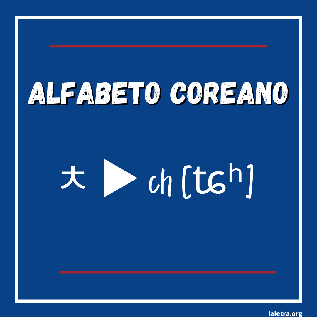 Abecedario Coreano Y Su Pronunciación (alfabeto Coreano)